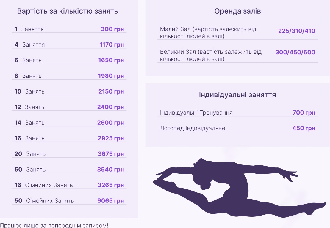 Вартість - десктоп